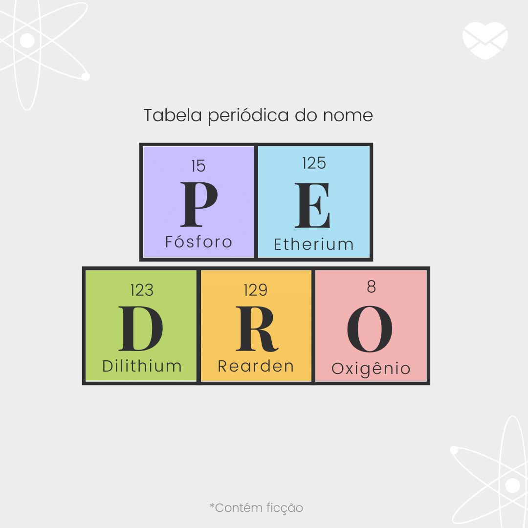 'Tabela periódica do nome Pedro: fósfoto, etherium, dillithium, rearden e oxigênio -  Significado do nome Pedro
