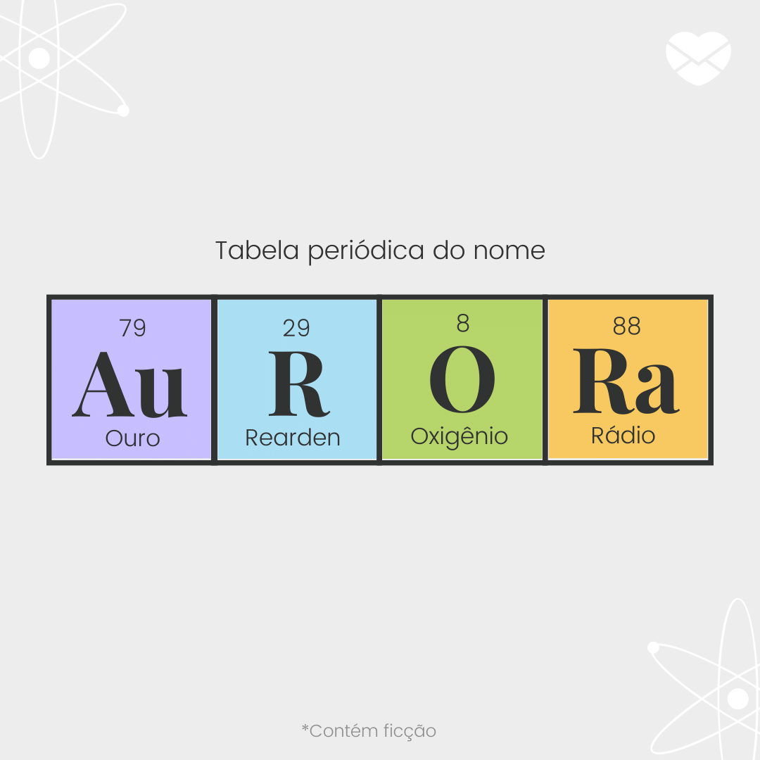 'Tabela periódica do nome Aurora: ouro, rearden, oxigênio e rádio'- Significado do nome Aurora
