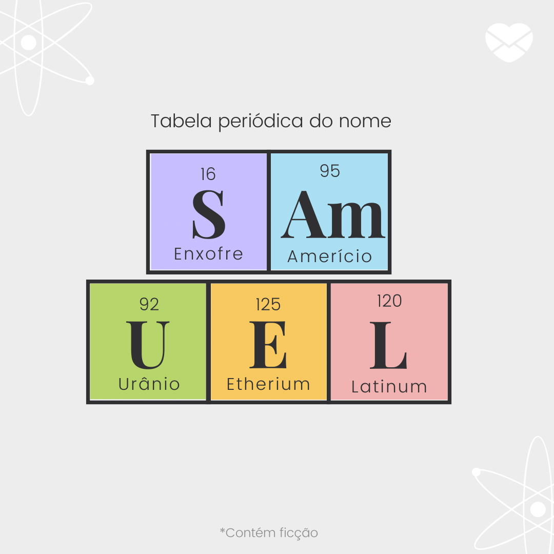 'Tabela periódica do nome Samuel: enxofre, américo, urânio, etherium e latinum -  Significado do nome Samuel