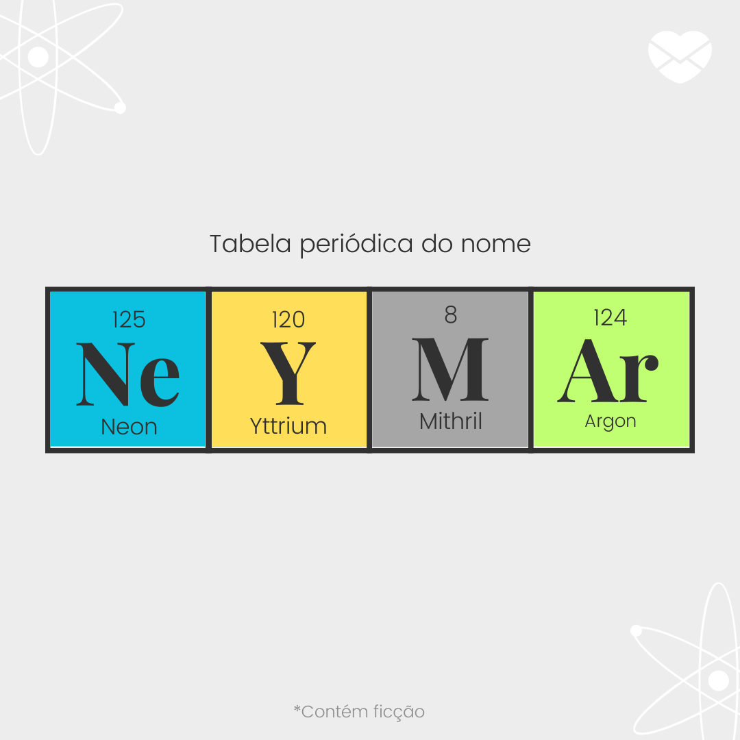 'Tabela periódica do nome. Neon. Yttrium. Mithril. Argon.' - Significado do nome Neymar