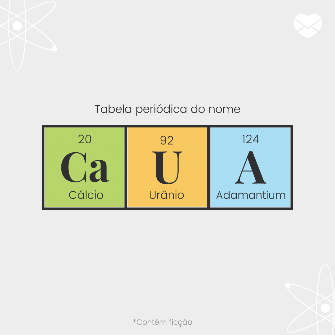 'Tabela periódica do nome Cauã: cálcio, urânio e adamantium -  Significado do nome Cauã