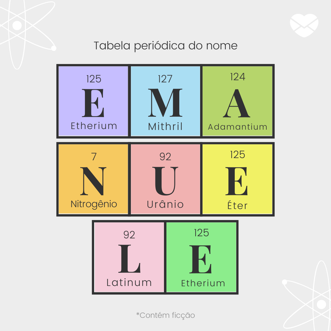 'O significado do nome Emanuelle na Tabela Períodica: (E) Etherium, (M) Mithril, (A) Adamantium, (N) Nitrogênio, (U) Urânio, (E) Éter,     (L) Latinum, (E) Etherium' - Significado do nome Emanuelle.