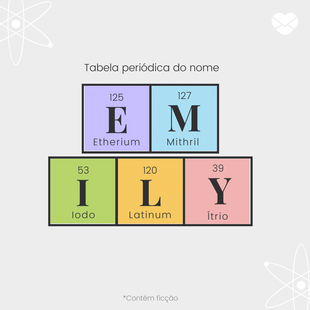 'O significado do nome Emily na Tabela Períodica: (E)therium, (M)ithril, (I)odo, (L)atinum, (Y)ttrium (Ítrio)' - Significado do nome Emily