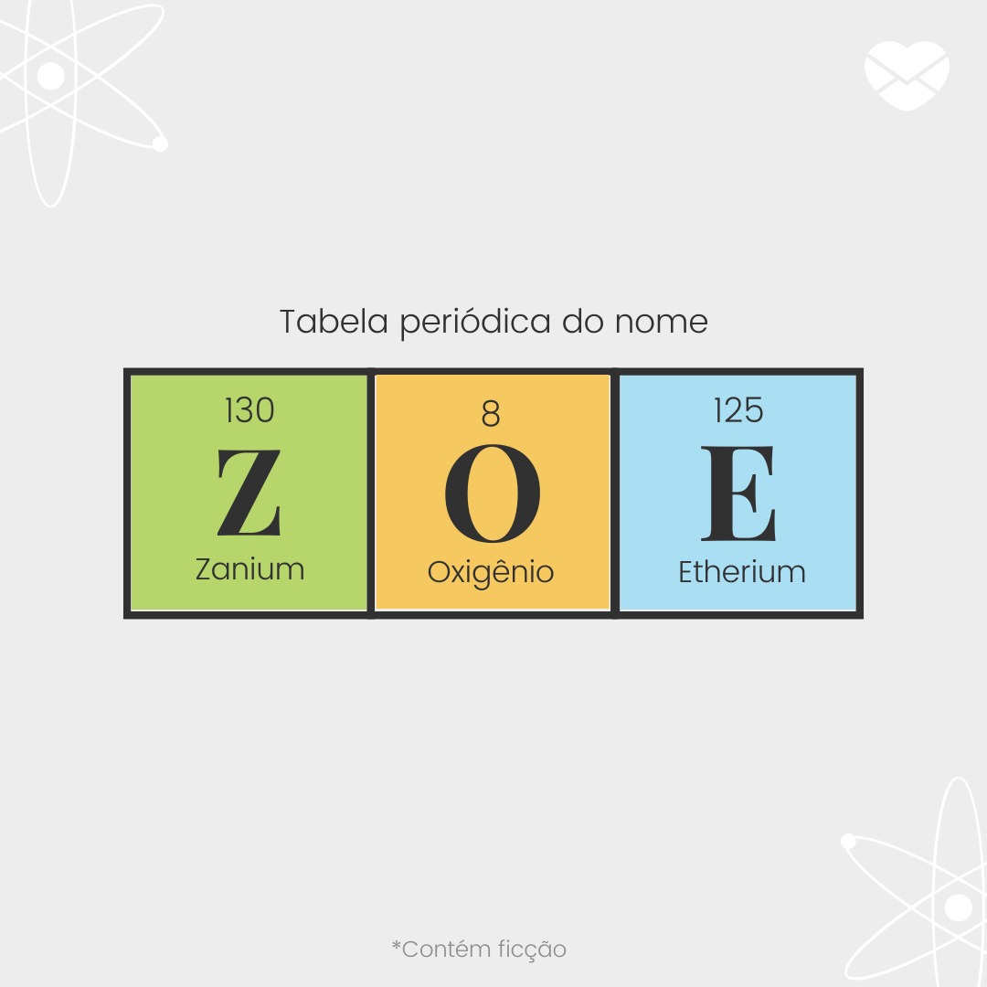 'O significado do nome Zoe: zanium, oxigênio e etherium' - Significado do nome Zoe