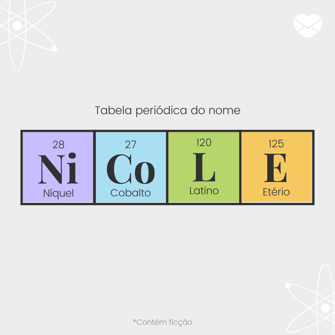 'O significado do nome Nicole: níquel, cobalto, latino e etério - Significado do nome Nicole