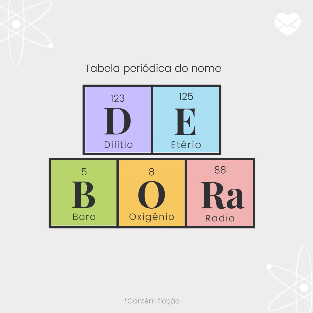 'O significado do nome Débora:  Dilítio, Etério, Boro, Oxigênio, Radio. ' - Significado do nome Débora