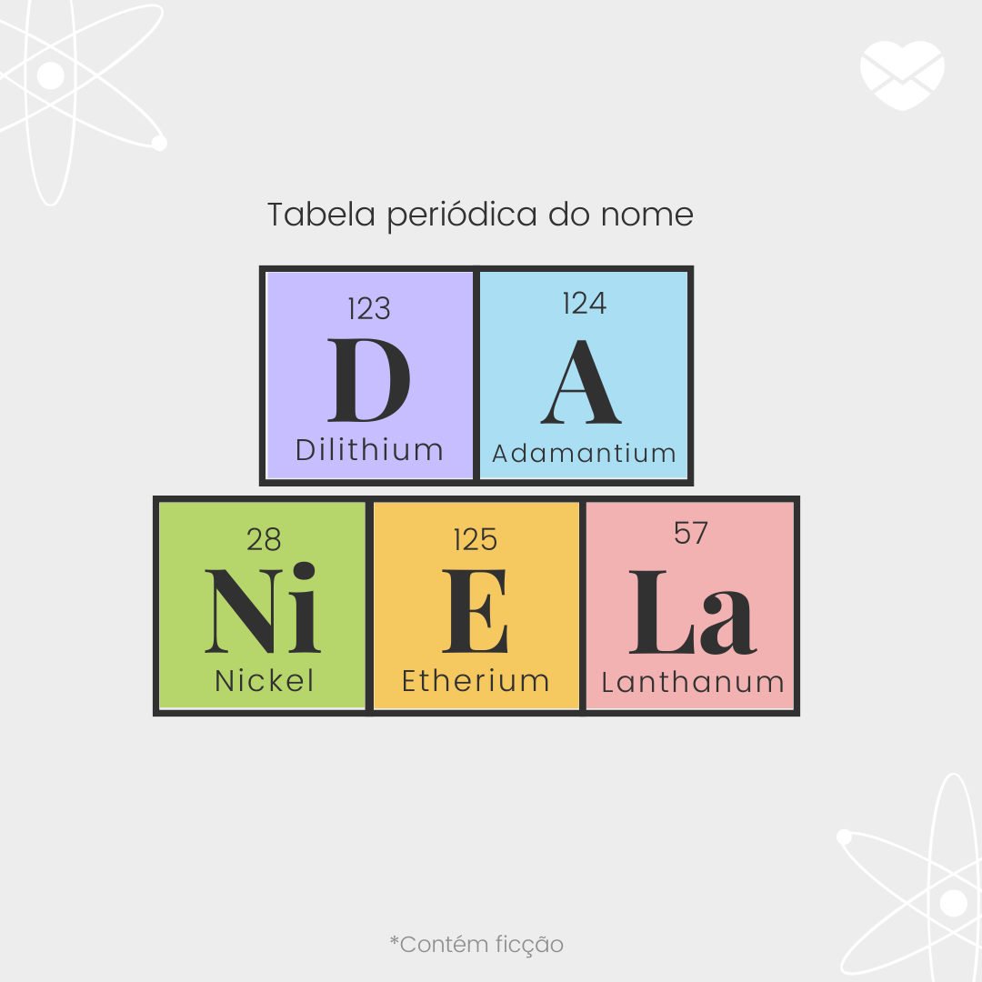 'O significado do nome Daniela na Tabela Períodica: dilithium, adamantium, nickel, etherium e lanthanum' - Significado do nome Daniela