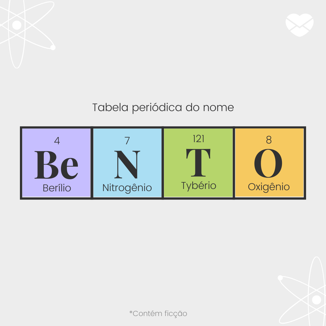 'Tabela periódica do nome.Bento: berílio, nitrogênio, tybério, oxigênio - Significado do nome Bento