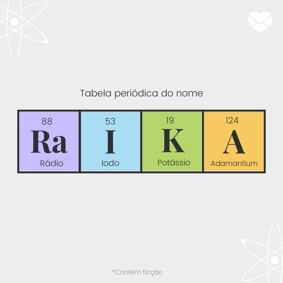 'O significado do nome Raika: (Ra)dio, (I)odo, (K)Potássio, (A)damantium ' - Significado do nome Raika