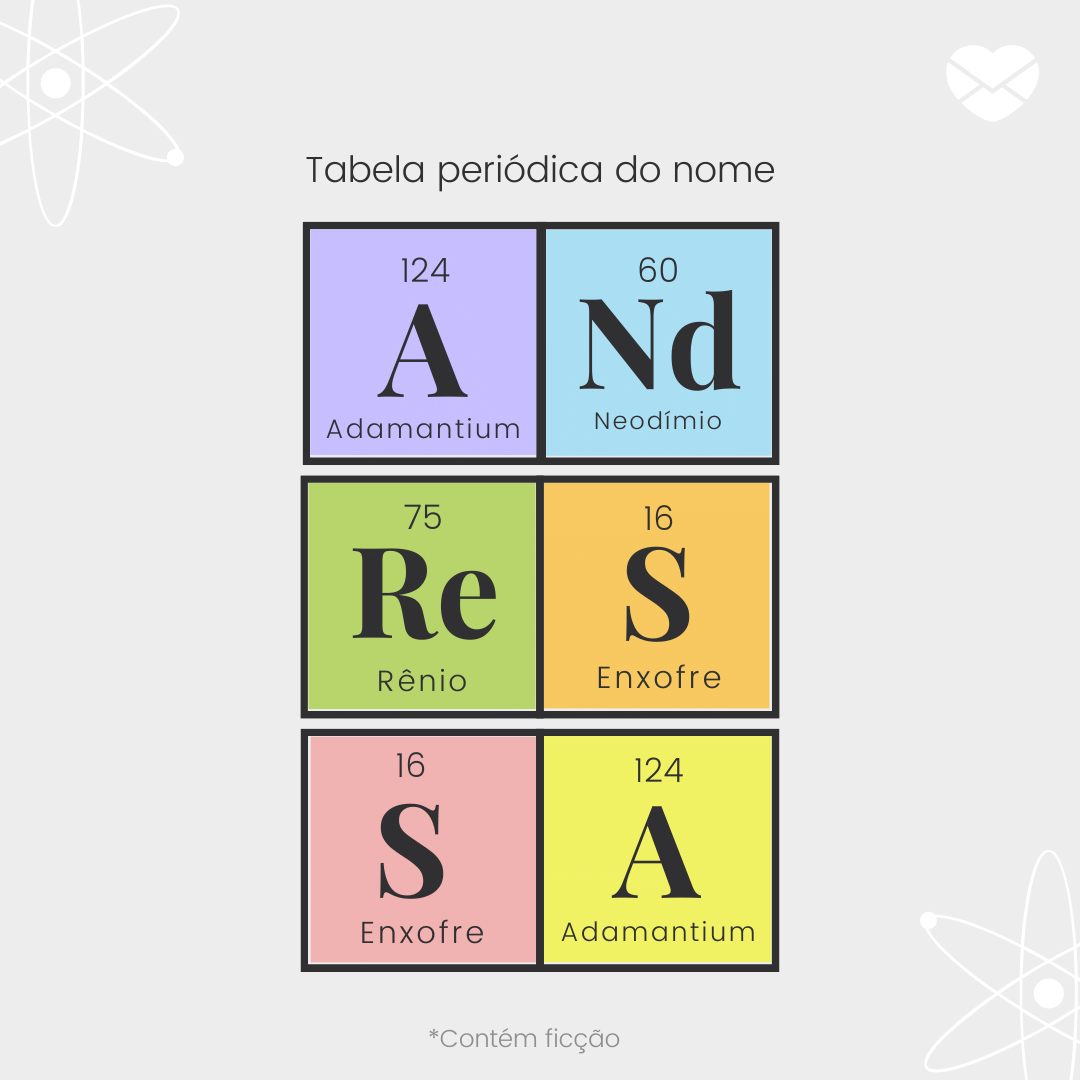'O significado do nome Andressa: Adamantium, Neodímio, Rênio, Enxofre, Enxofre e Adamantium' - Significado do nome Andressa