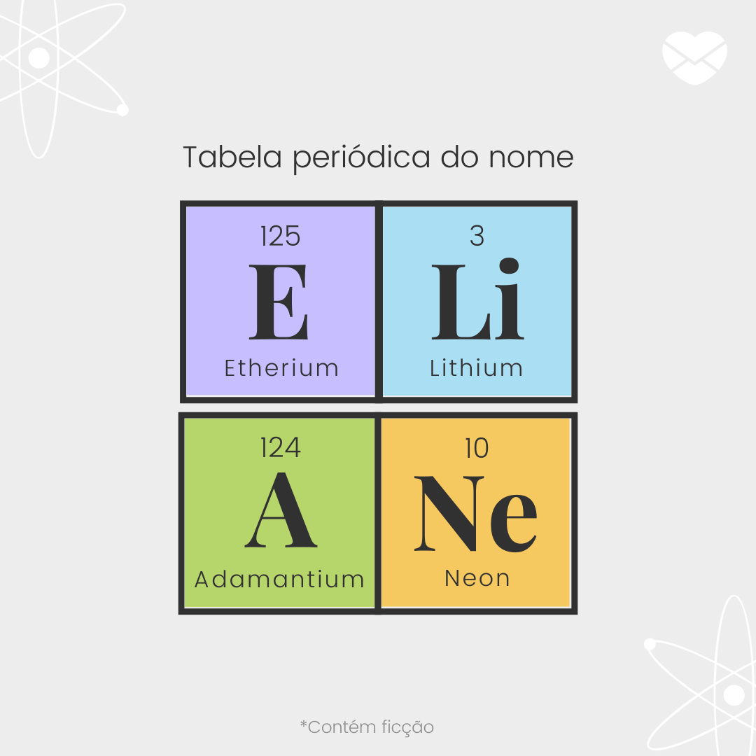 'Tabela periódica do nome Eliane: Etherium, Lithium, Adamantium, Neon' - Significado do nome Eliane.