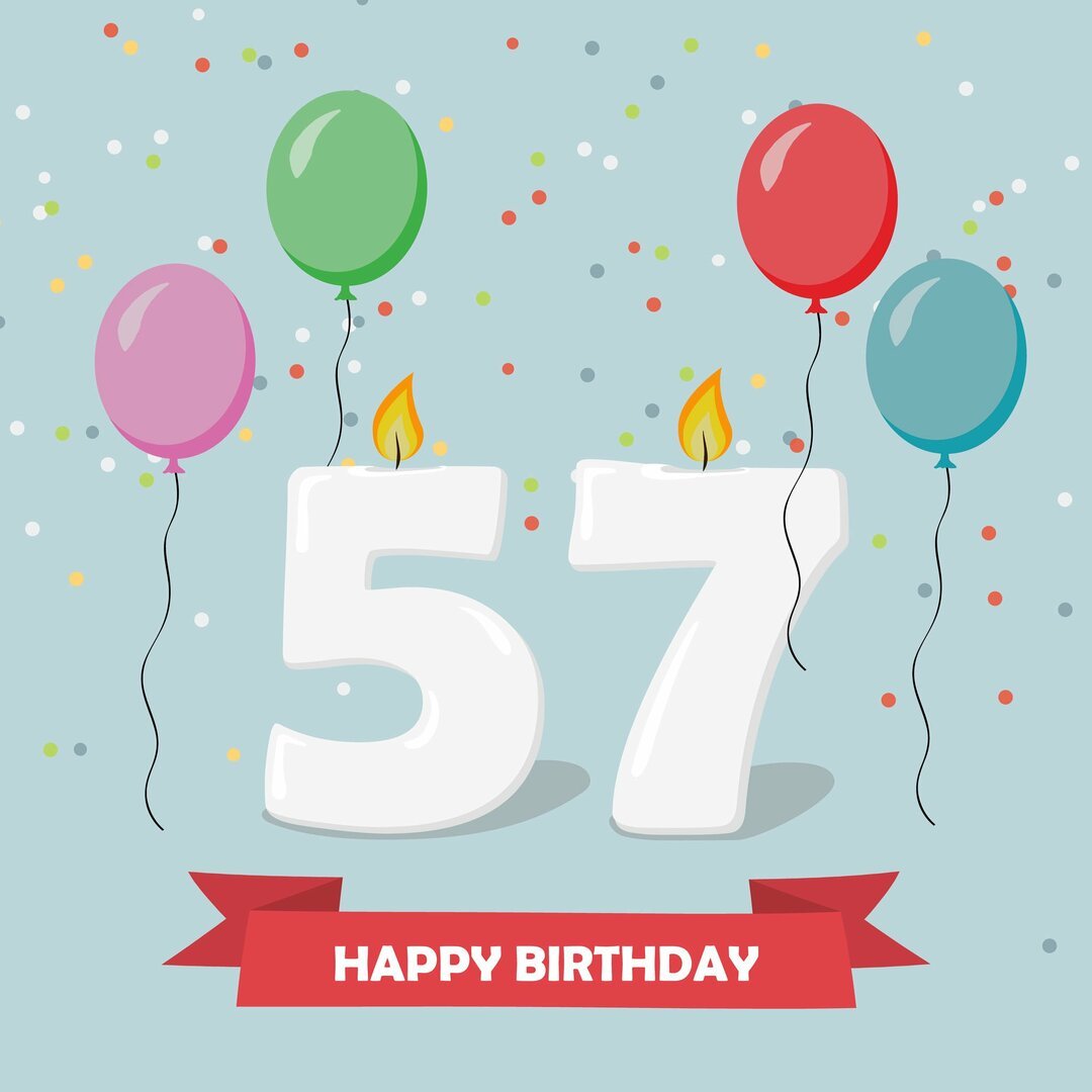 Mensagens de Aniversário para 80 anos. Comemore!